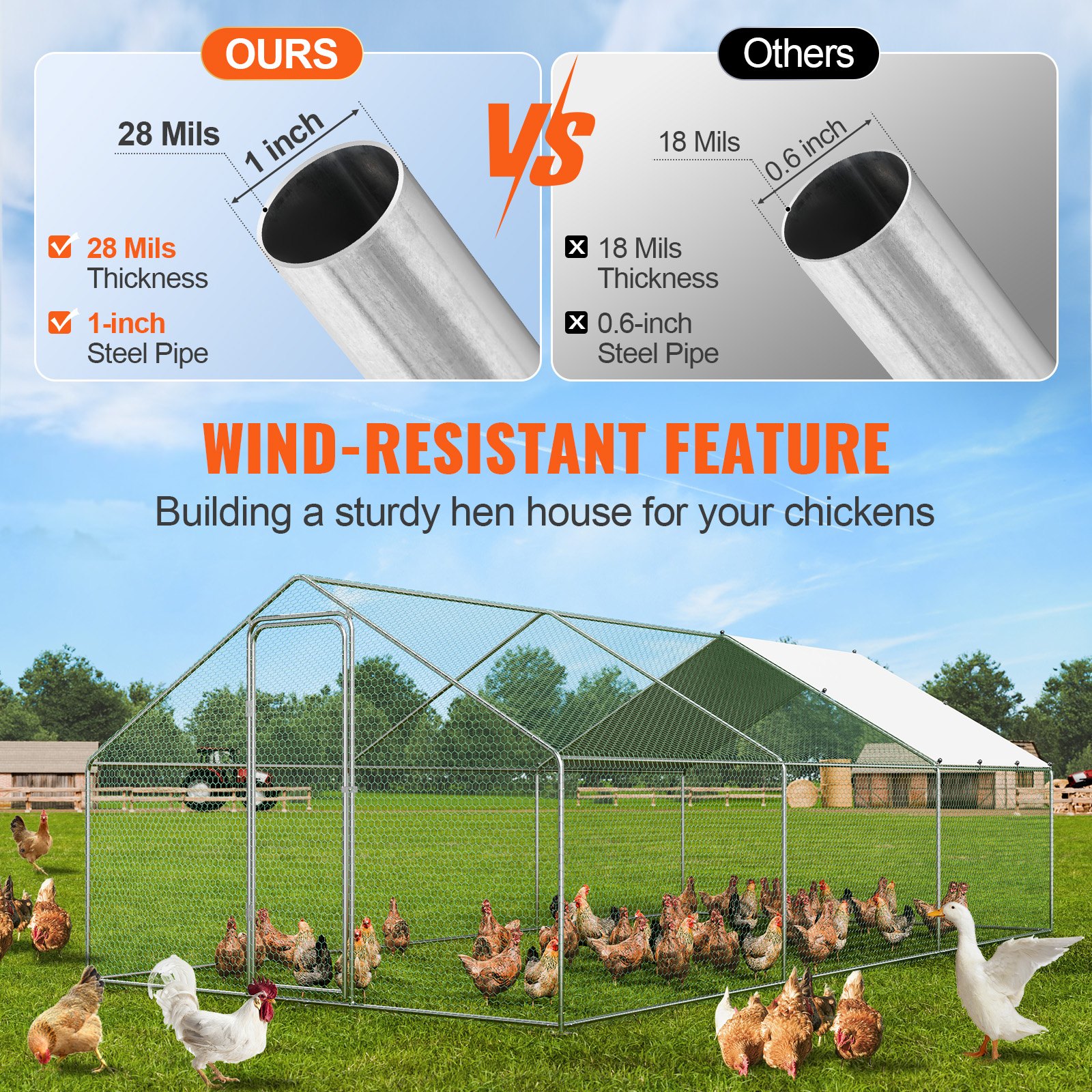 VEVOR Gallinero grande de metal, 3 x 5 x 1 m, corral para gallineros con acceso para patio, con cubierta, gallinero con techo en forma de aguja y cerradura de seguridad para exteriores y patios, granjas, jaulas para patos, conejos y aves de corral.