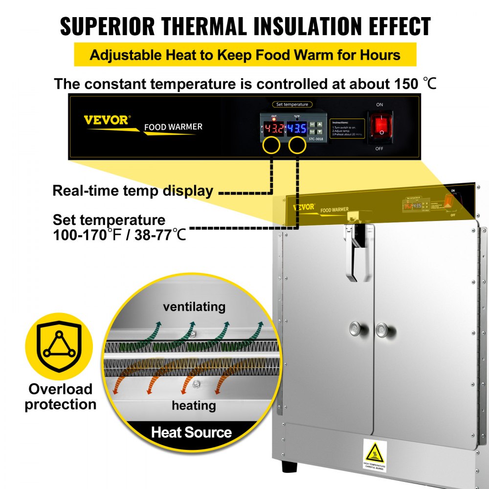 Calentador de alimentos VEVOR con calor ajustable, visualización de temperatura en tiempo real y protección contra sobrecarga.