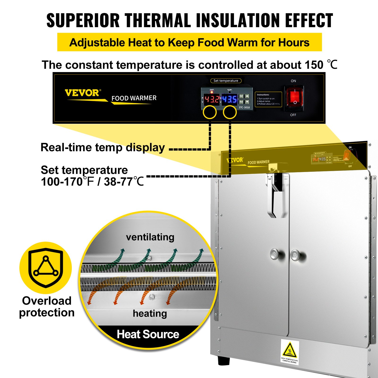 Calentador de alimentos VEVOR con calor ajustable, visualización de temperatura en tiempo real y protección contra sobrecarga.