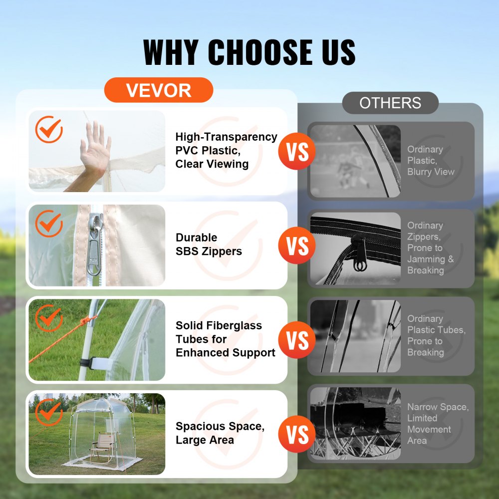 Tienda de campaña deportiva VEVOR para 1 persona, refugio instantáneo resistente a la intemperie, carpa de burbujas transparente para exteriores, refugio con dosel climático para fútbol, fútbol americano, sóftbol y otros eventos deportivos, desfiles y pesca.