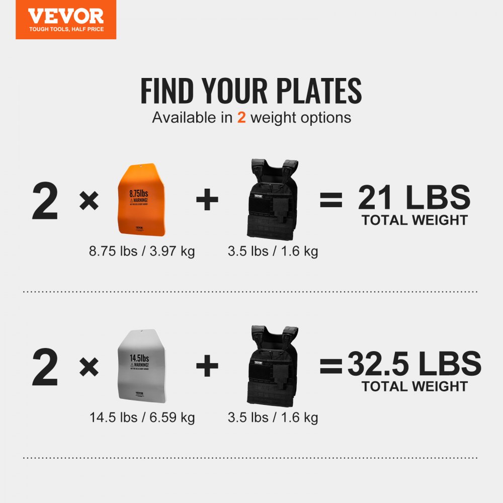 Placas de peso curvadas VEVOR para chalecos, pares de 14.5 lb, placas de peso de acero premium, ajuste ergonómico contorneado para WODs, peso adicional para chalecos lastrados, para entrenamiento de fuerza, correr y entrenamientos intensos.