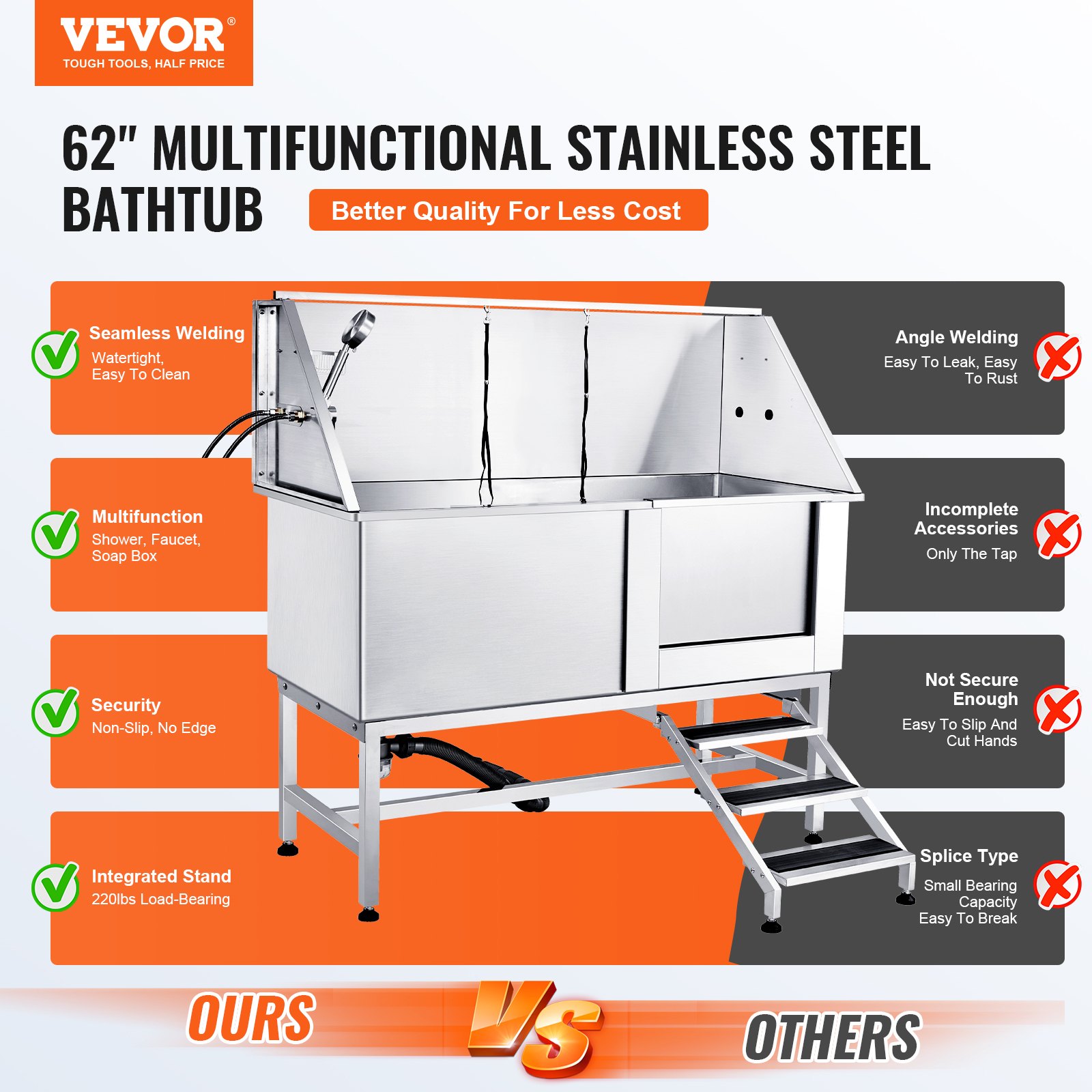 Estación de baño para perros VEVOR de 62" con escalera, bañera profesional de acero inoxidable con jabonera, grifo y accesorios, ideal para mascotas grandes, medianas y pequeñas, y fregadero para el hogar (derecha)