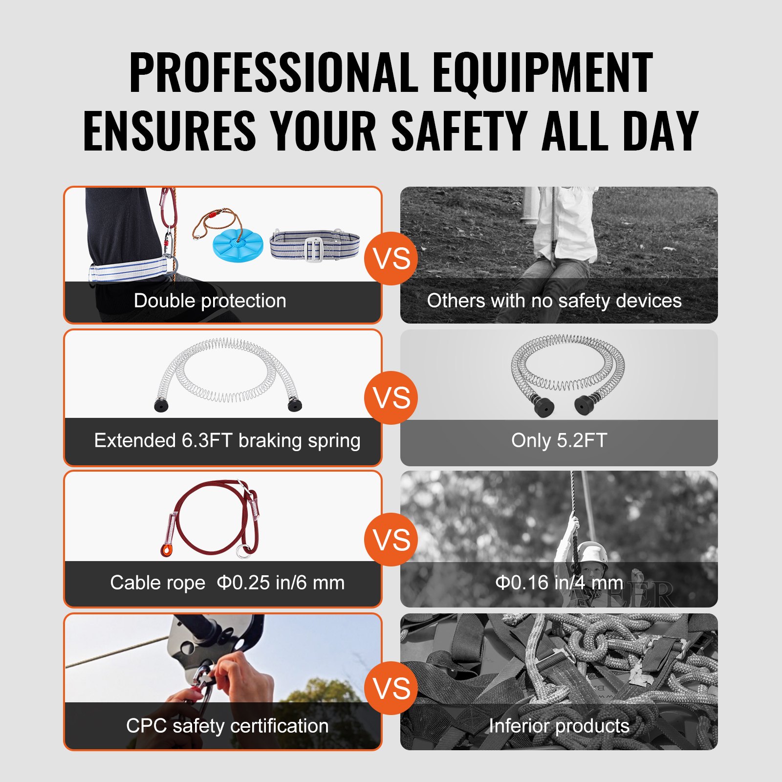 Kit de tirolesa VEVOR para niños y adultos, kit de tirolesa de 24 m (80 pies) y hasta 226 kg (500 lb), tirolesa de instalación rápida para patio, entretenimiento en el patio con tirolesa de acero inoxidable, freno de resorte, arnés de seguridad y asiento.