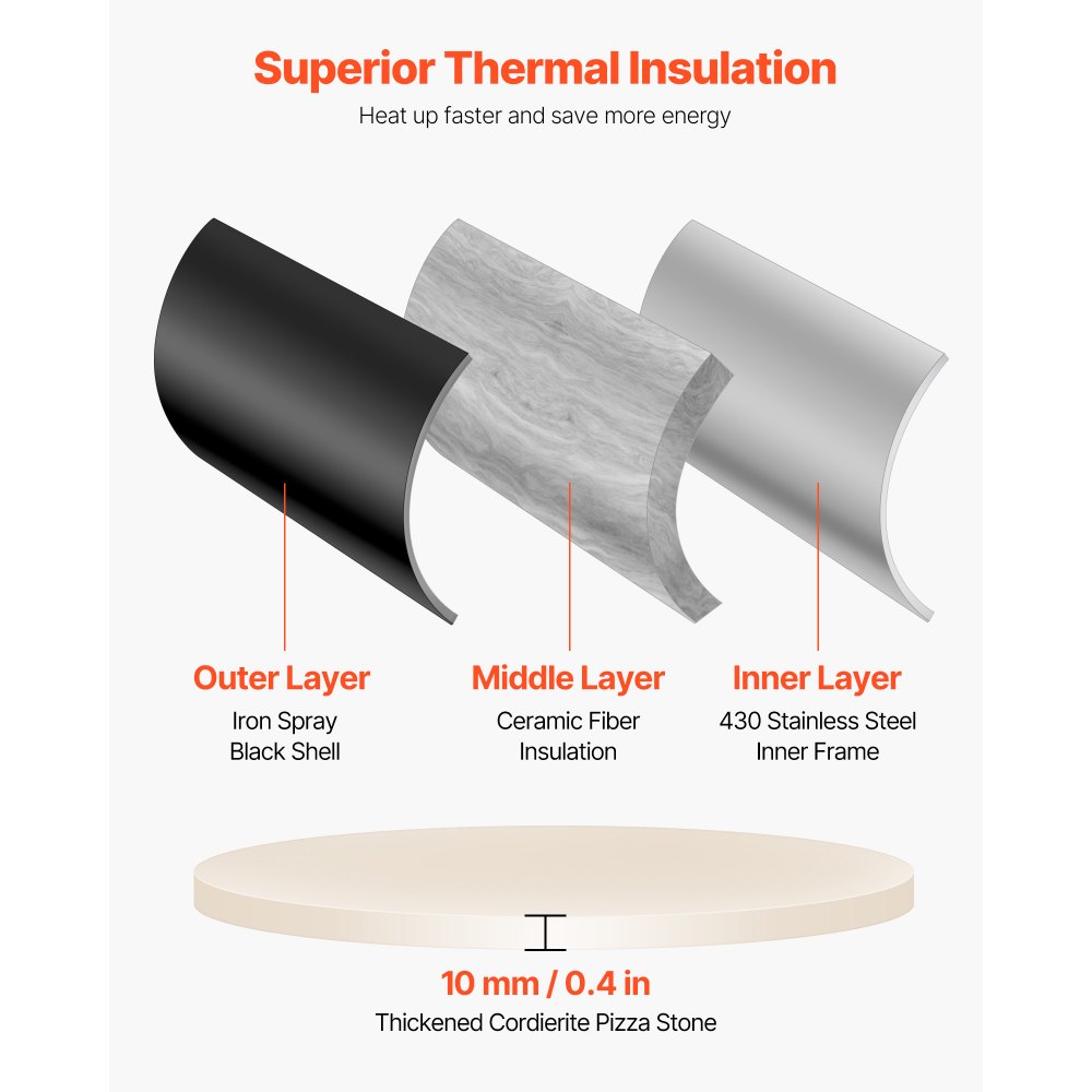 Horno de pizza de doble combustible VEVOR para exteriores, de 30 cm, de leña y gas propano, con termómetro y pulverizador de hierro, giratorio y eléctrico, ideal para acampar y patios.