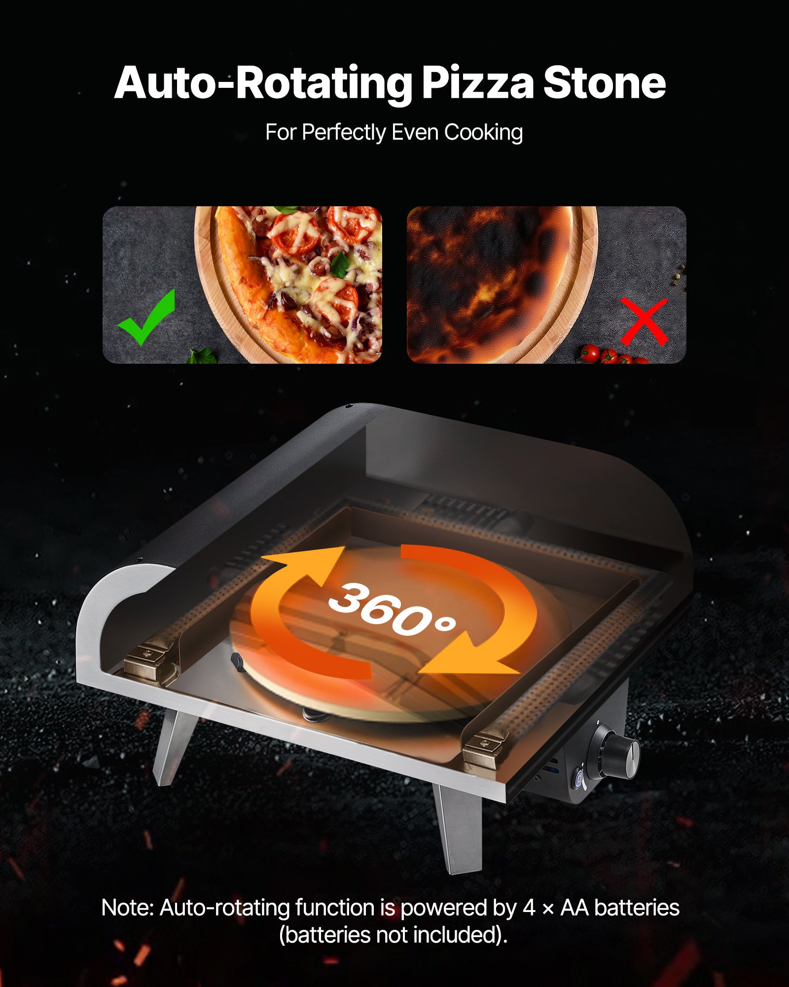 Horno de pizza exterior VEVOR, 30 cm, a gas propano, portátil, con rotación eléctrica, piedra para pizza gruesa, bolsa de transporte, ideal para patio, jardín, camping, color negro.