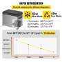 Refrigerador VEVOR de 12 voltios con enfriamiento rápido de 68 °f a 32 °f en 15 minutos.