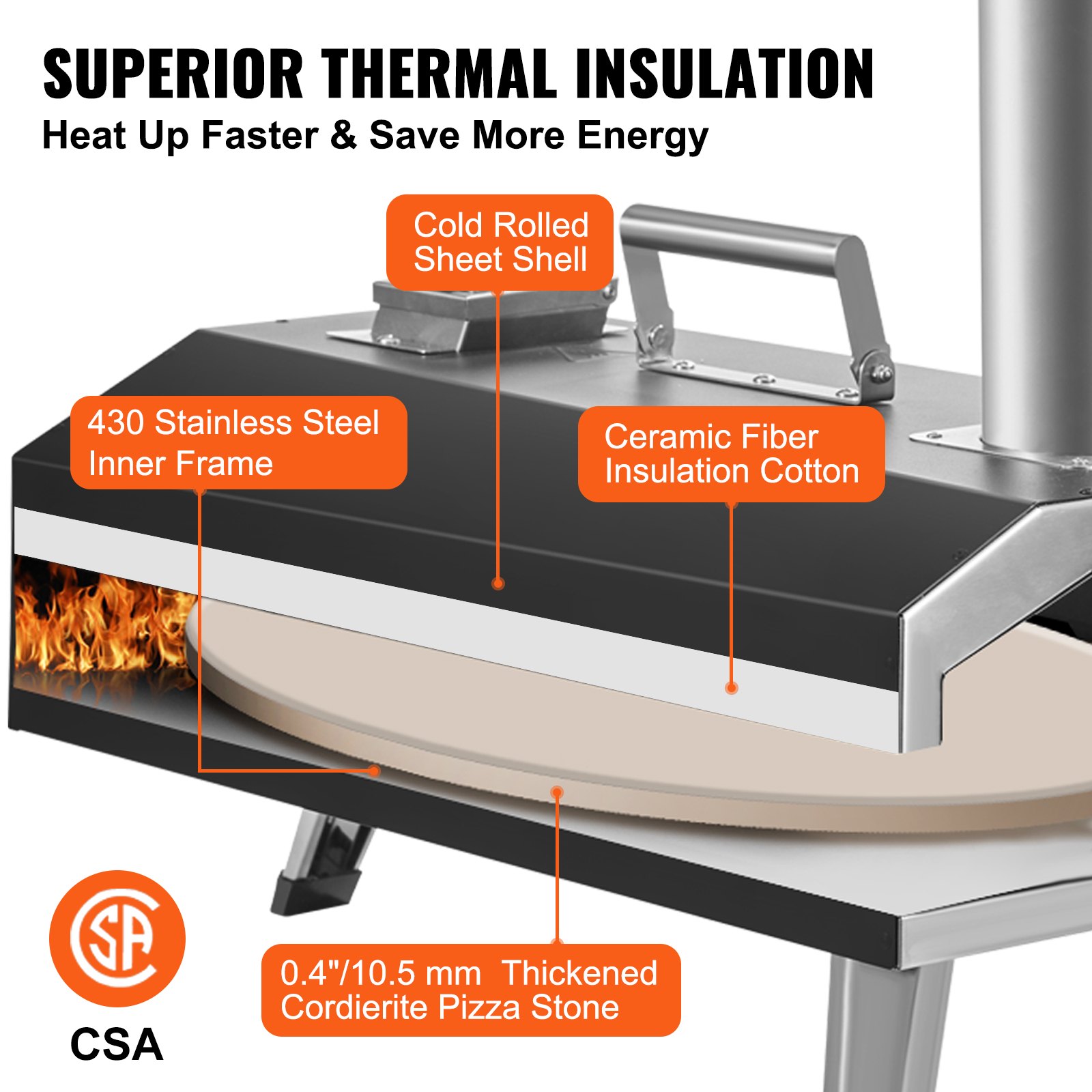 Horno de pizza multicombustible para exteriores VEVOR, de 30 cm (12 pulgadas) de leña y gas con piedra giratoria, parrilla de pizza de pellets de propano de doble combustible para patio, hornos de pizza portátiles para exteriores, con certificación CSF