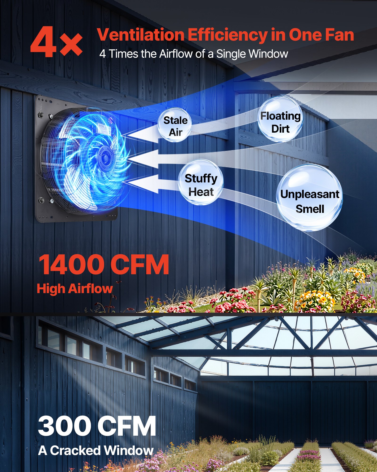 VEVOR Ventilador de escape de 14 pulgadas con persiana, para ático, de pared, con controlador de velocidad variable, 1400 CFM, motor de CA, acero resistente, silencioso, para cobertizos, garajes e invernaderos, color negro