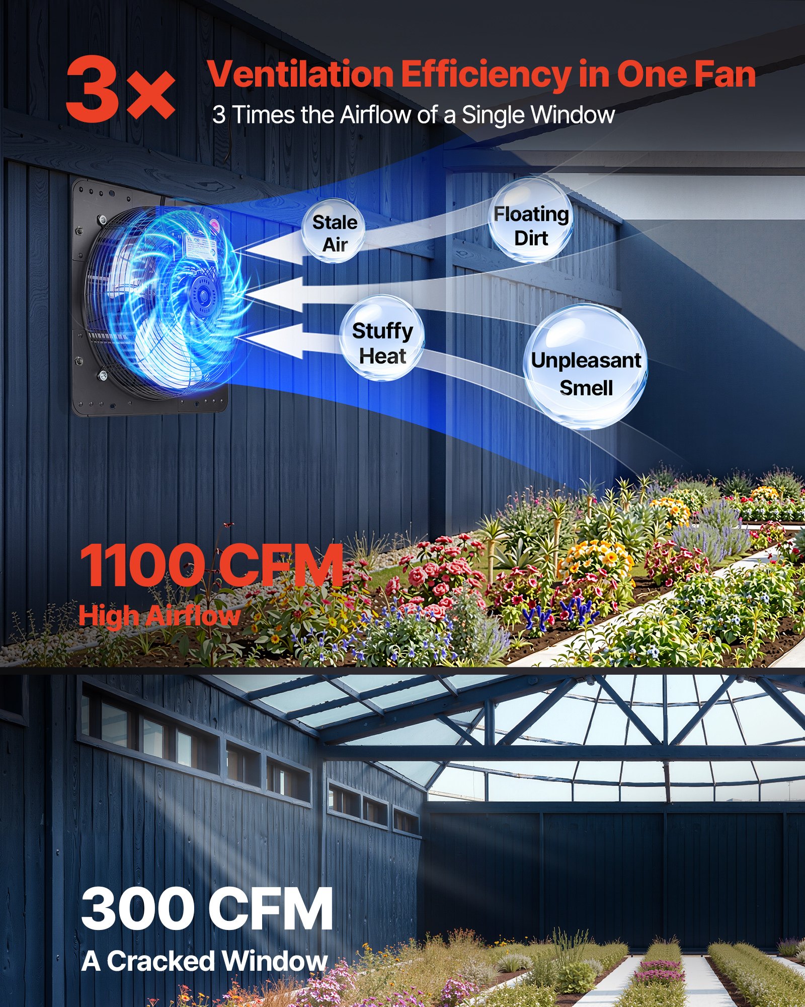 VEVOR Ventilador de escape de 12 pulgadas con persianas, para ático, de pared, con controlador de velocidad variable, 1100 CFM, motor de CA, acero resistente, silencioso, para cobertizos, garajes e invernaderos, color negro