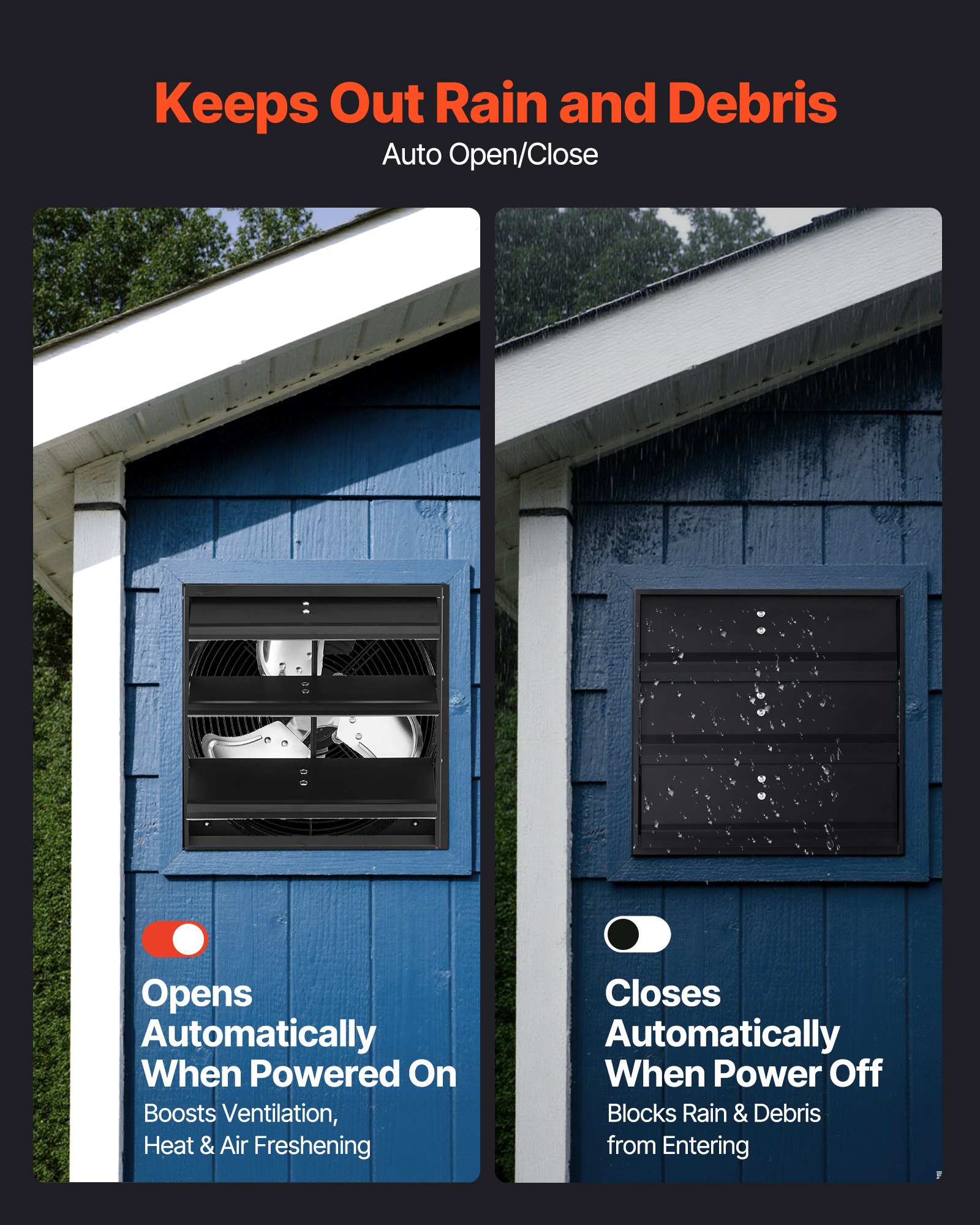 VEVOR Ventilador de escape de 12 pulgadas con persianas, para ático, de pared, con controlador de velocidad variable, 1100 CFM, motor de CA, acero resistente, silencioso, para cobertizos, garajes e invernaderos, color negro