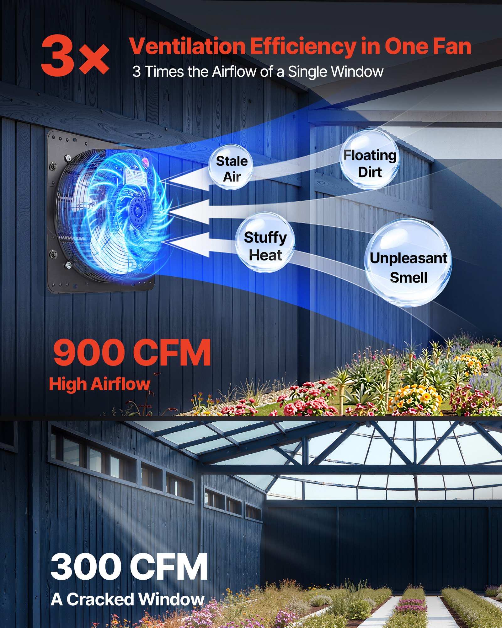 VEVOR Ventilador de escape de 10 pulgadas con persianas, para ático, de pared, con controlador de velocidad variable, 900 CFM, motor de CA, acero resistente, silencioso, para cobertizos, garajes e invernaderos, color negro