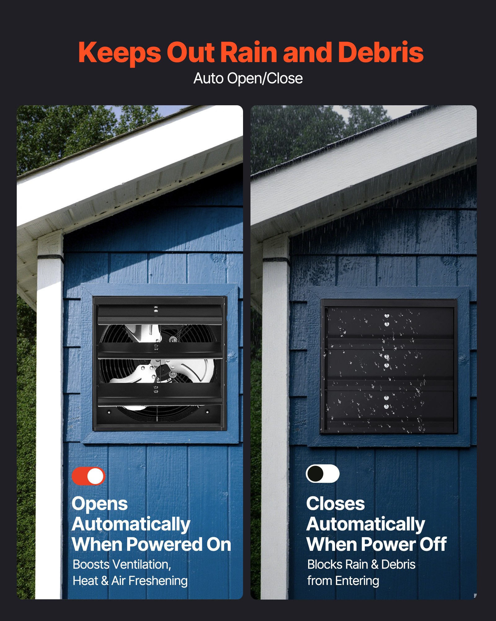 VEVOR Ventilador de escape de 10 pulgadas con persianas, para ático, de pared, con controlador de velocidad variable, 900 CFM, motor de CA, acero resistente, silencioso, para cobertizos, garajes e invernaderos, color negro