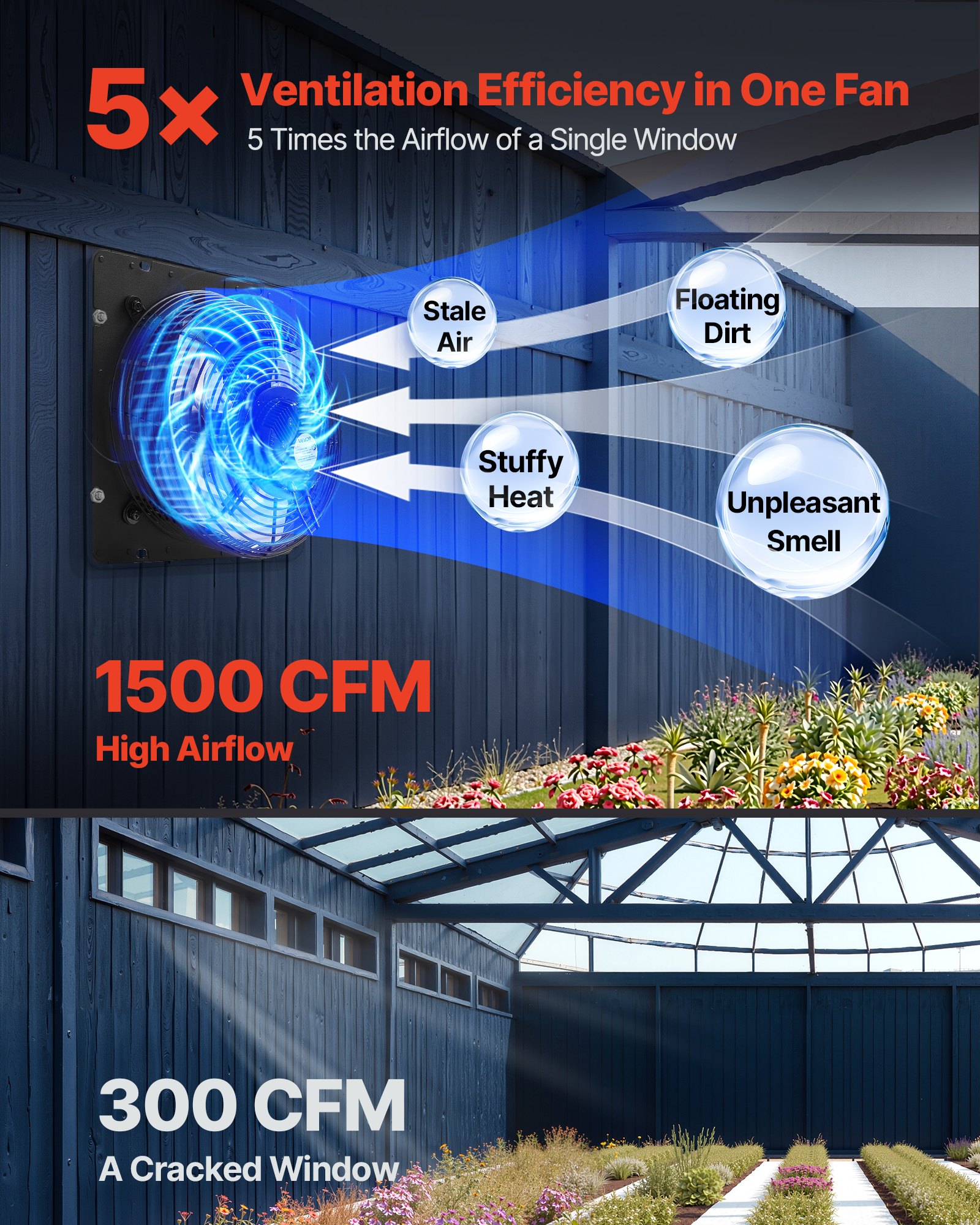 VEVOR Ventilador de escape de 12 pulgadas para persianas, para ático, con control de temperatura de velocidad variable y programación inteligente, 1500 CFM, motor EC, temporizador, para cobertizos, garajes e invernaderos, color negro
