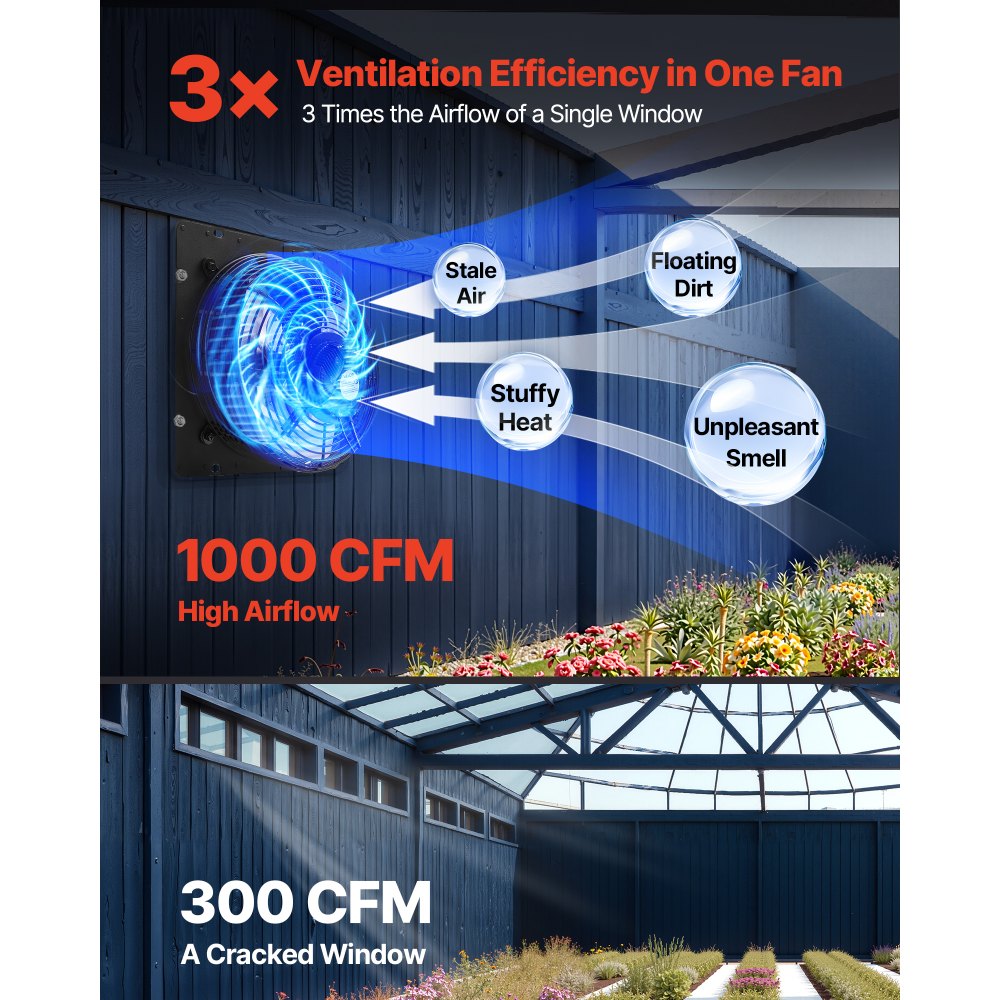 VEVOR Ventilador de escape de 10 pulgadas para persianas, para ático, con control de temperatura de velocidad variable y programación inteligente, 1000 CFM, motor EC, temporizador, para cobertizos, garajes e invernaderos, color negro