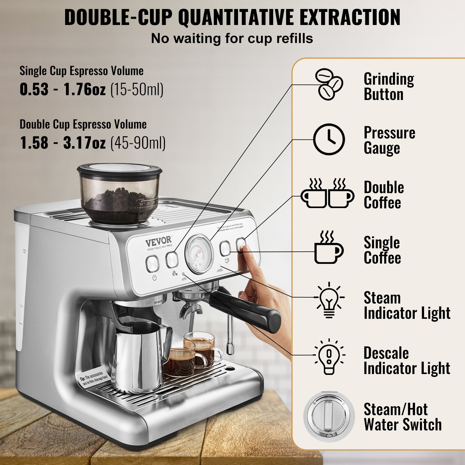cafetera VEVOR de doble taza con botones de molienda y indicador de presión.