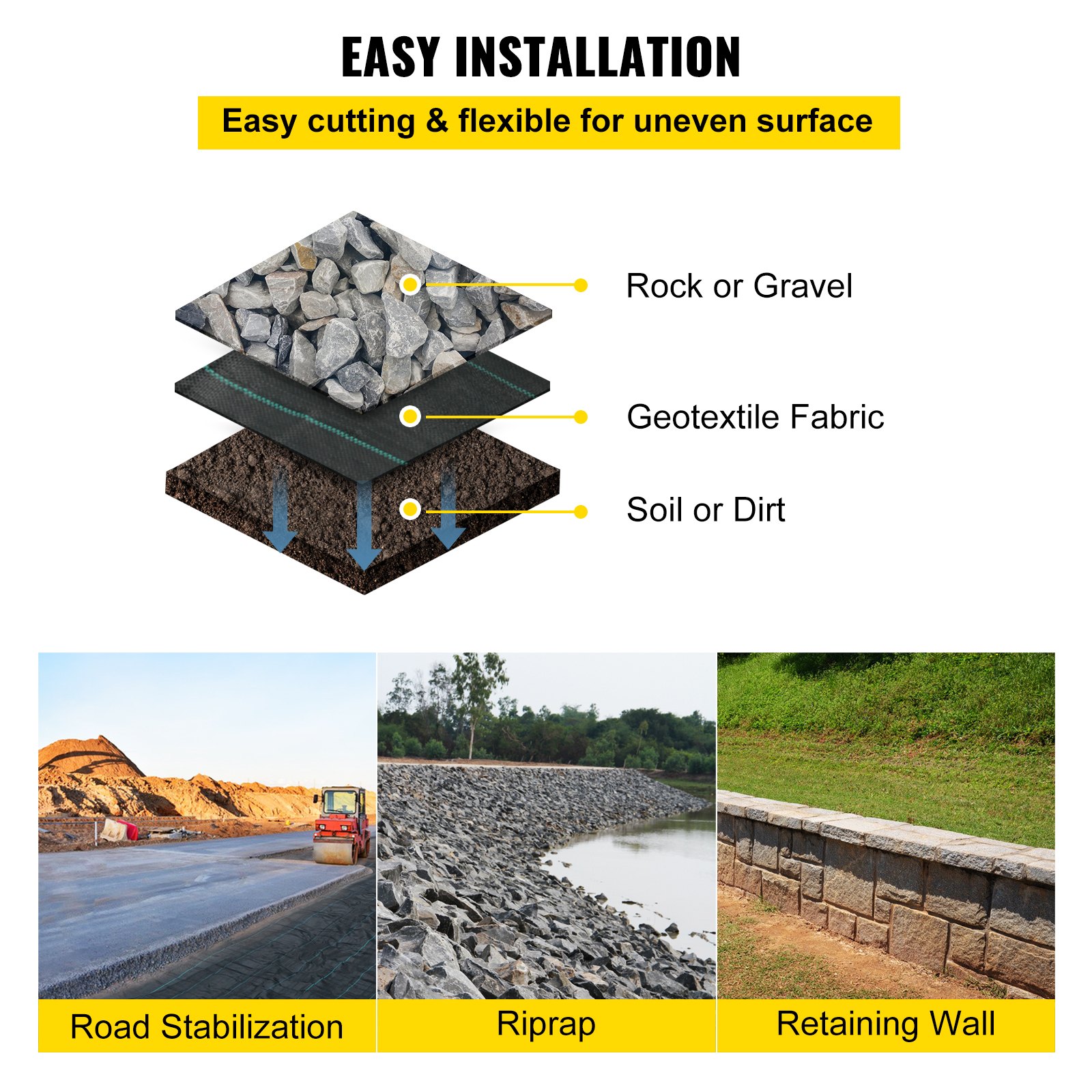 Tejido geotextil VEVOR de fácil instalación para estabilización de carreteras, escolleras y muros de contención.