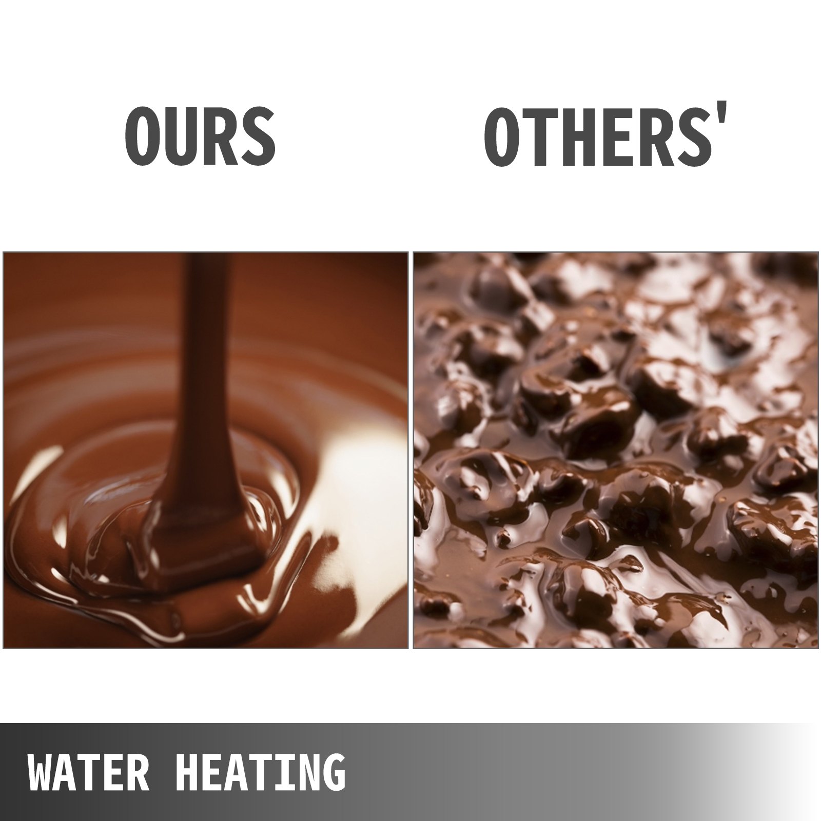 Máquina templadora de chocolate VEVOR de 17,6 libras, máquina para derretir chocolate con control de temperatura (0~80 ℃/32~176 ℉), calentador de alimentos comercial eléctrico de 1000 W para derretir y calentar chocolate/leche/crema/sopa, 2 tanques.