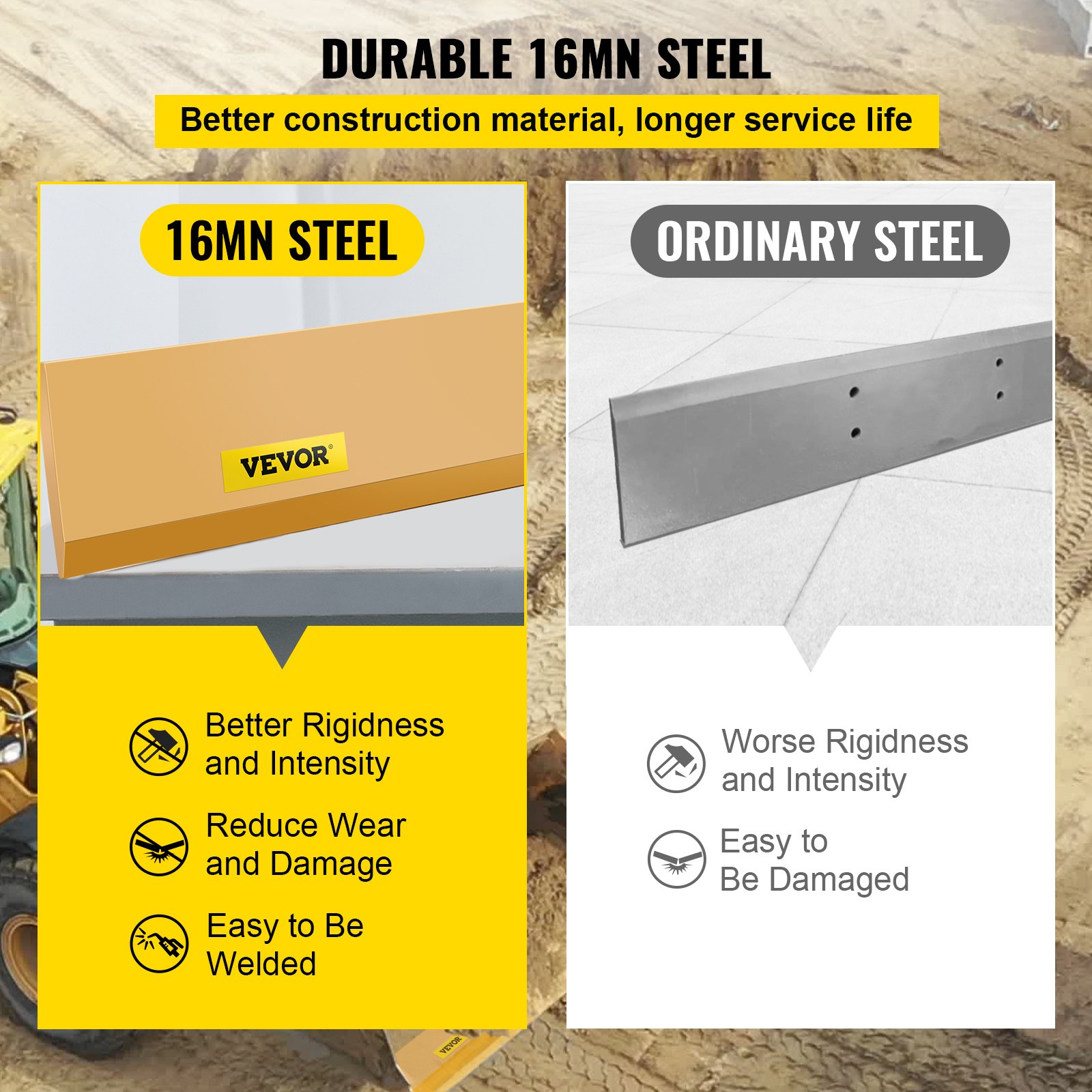 Cuchilla de cucharón VEVOR, 74x8x5/8", cuchilla de cucharón avanzada soldable y atornillable, cuchilla de acero al carbono-manganeso de 16Mn para cargadora, cuchilla de dirección deslizante con pintura para excavadora y carga