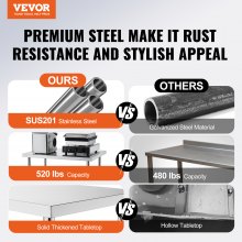 VEVOR Mesa de trabajo de acero inoxidable de 30 x 12 x 38 pulgadas, con 4 ruedas, 3 niveles de altura ajustables, mesa de trabajo de preparación de alimentos resistente para cocina comercial, restaurante, color plateado