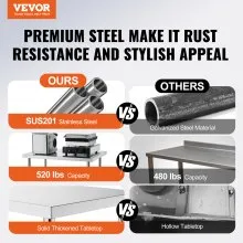 VEVOR Mesa de trabajo de acero inoxidable de 30 x 12 x 38 pulgadas, con 4 ruedas, 3 niveles de altura ajustables, mesa de trabajo de preparación de alimentos resistente para cocina comercial, restaurante, color plateado
