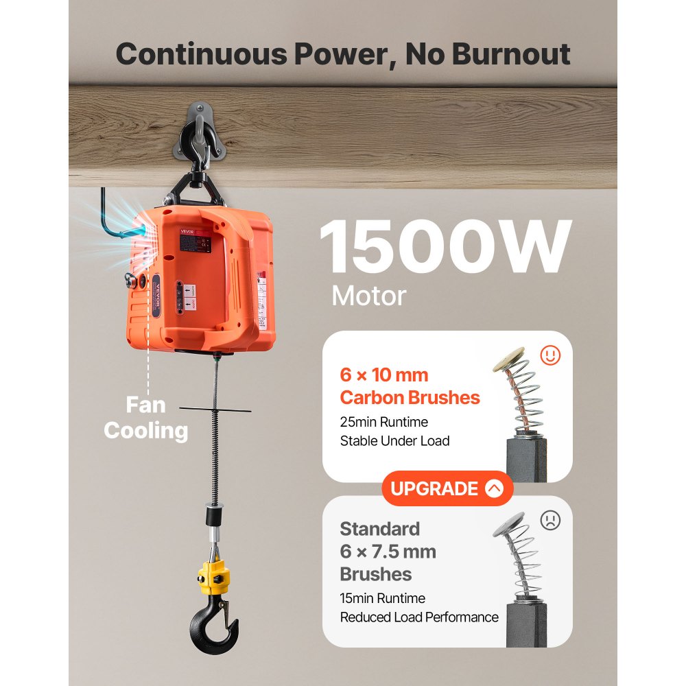 Cabrestante eléctrico 3 en 1 VEVOR, capacidad de 700 kg, grúa portátil de 1500 W, altura de elevación de 7,6 m, 5 m/min, con control remoto manual, con cable e inalámbrico para fábricas, almacenes y garajes.