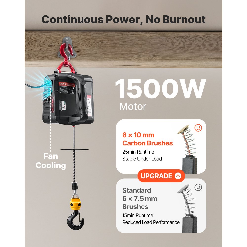 Cabrestante eléctrico 2 en 1 VEVOR, capacidad de 1100 lb, grúa portátil de 1500 W, altura de elevación de 25 pies, 16,4 pies/min con control remoto manual y con cable para fábricas, almacenes y garajes.