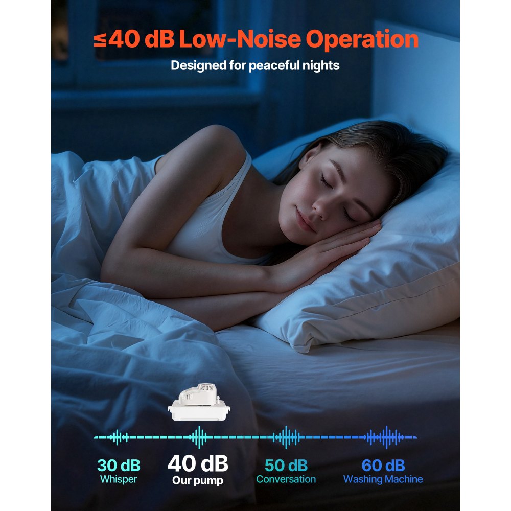 Bomba de condensado VEVOR, 1/12 HP, 90 GPH, elevación de 20 pies, bomba automática de eliminación de condensado de CA de 115 V con interruptor de seguridad, tubería de 20 pies, para aire acondicionado, deshumidificador, HVAC, horno, drenaje de agua de máquina de hielo.