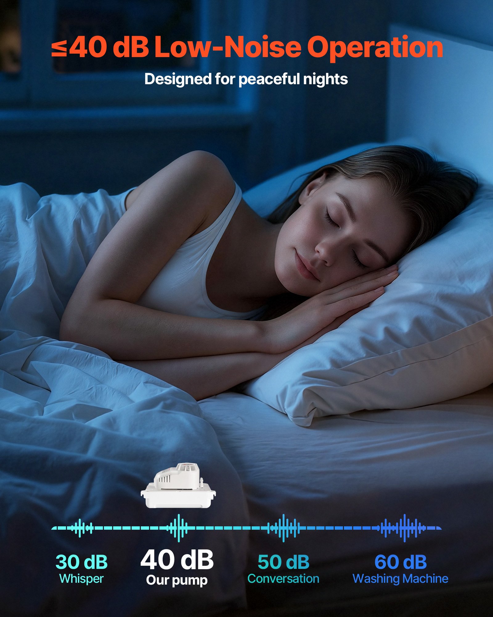 Bomba de condensado VEVOR, 1/12 HP, 90 GPH, elevación de 20 pies, bomba automática de eliminación de condensado de CA de 115 V con interruptor de seguridad, tubería de 20 pies, para aire acondicionado, deshumidificador, HVAC, horno, drenaje de agua de máquina de hielo.