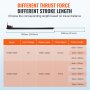 Diferentes opciones de fuerza de empuje para el actuador lineal VEVOR de 12 V, que muestra varias longitudes de carrera y especificaciones.