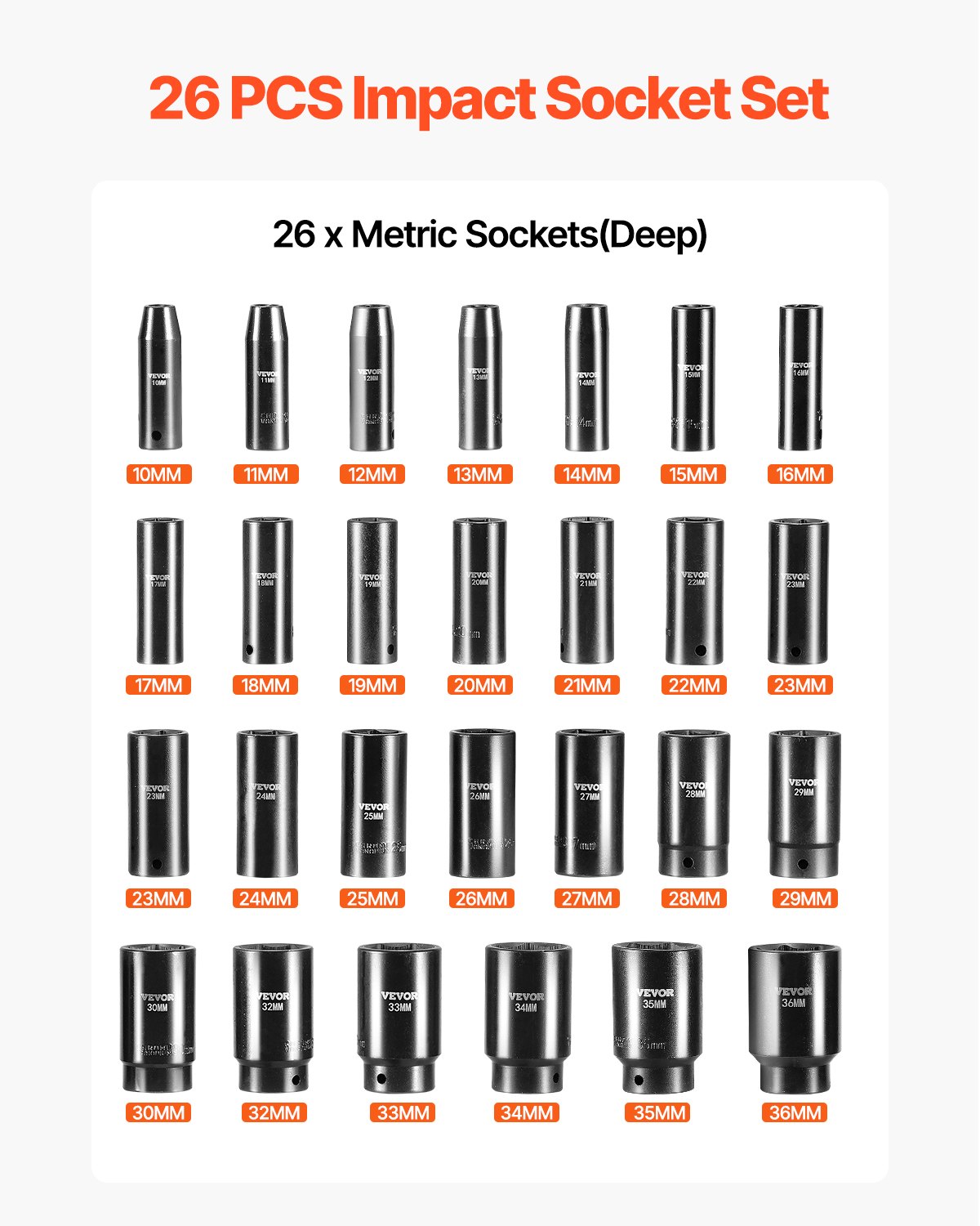 Juego de vasos de impacto VEVOR, 26 vasos de impacto de 1/2", vasos profundos, vasos de 6 puntas, juego de vasos de impacto métricos de 1/2 pulgada de 10 mm a 36 mm, construcción robusta de Cr-V, con jaula de almacenamiento.
