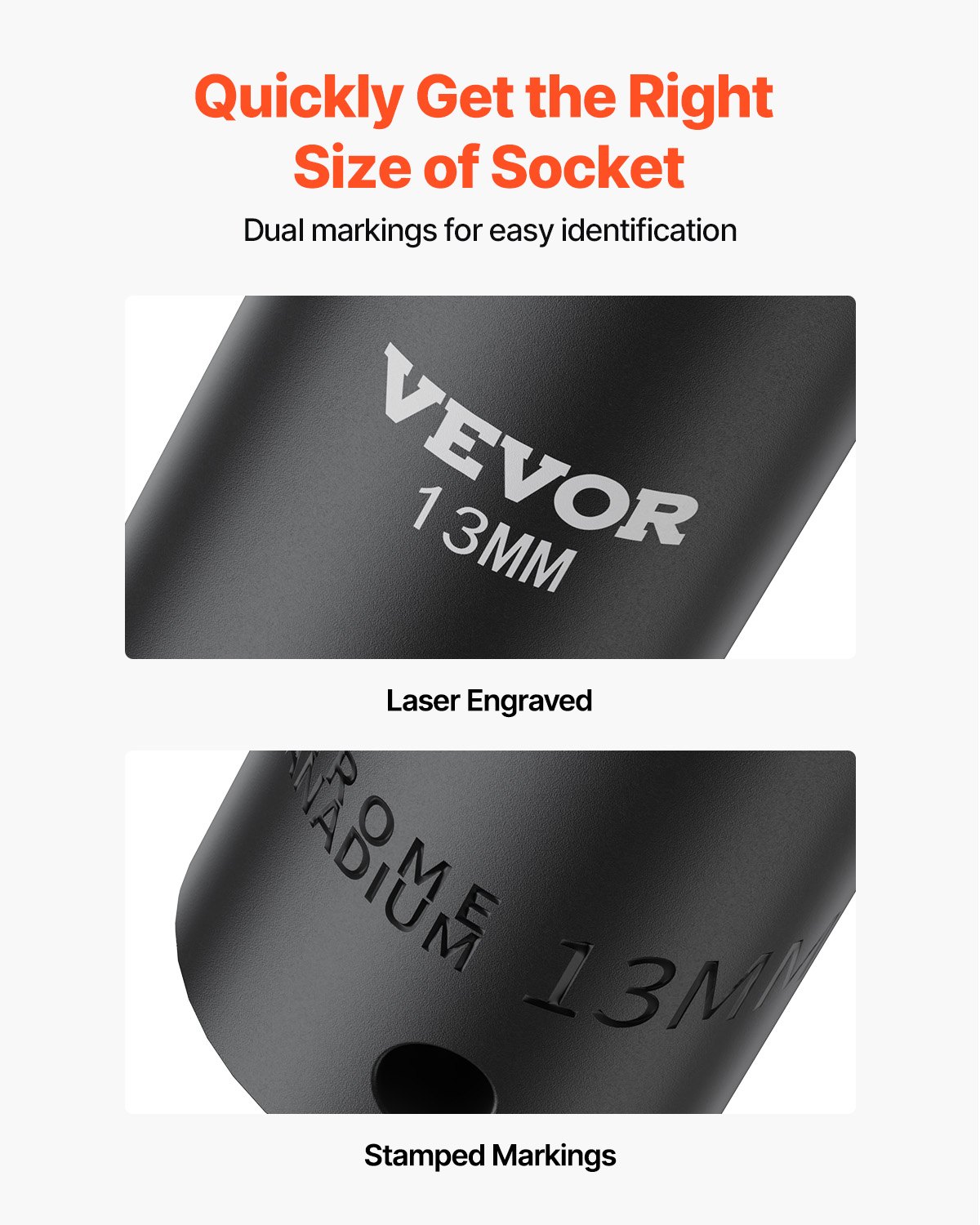 VEVOR Juego de dados de impacto de 3/8 pulgadas, 26 piezas de dados de impacto, dado profundo/estándar, dados de 6 puntos, construcción resistente, juego de dados Cr-V de impacto métrico de 7 mm a 19 mm, con una jaula de almacenamiento