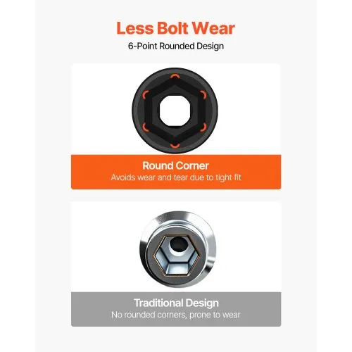 Neiko 02437a - Juego De Llaves De Impacto De 1/4 De 54 | Envío Gratis