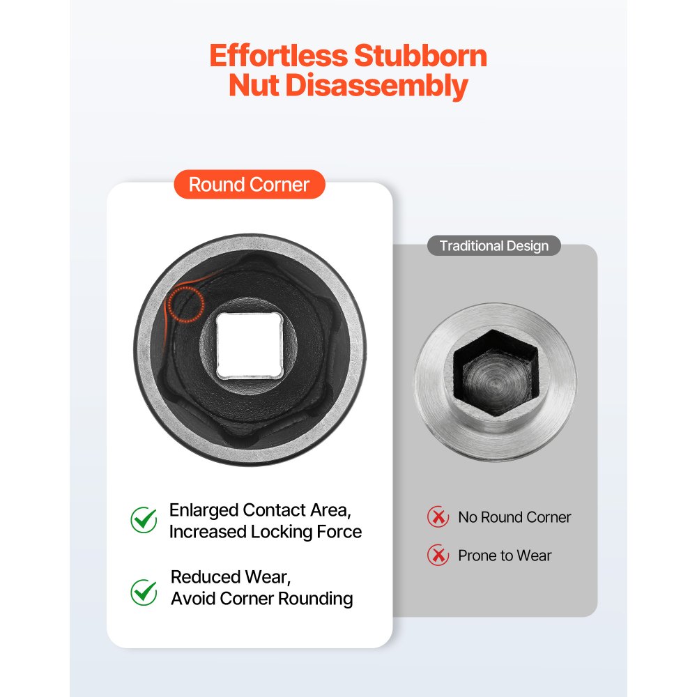 Juego de dados de impacto VEVOR de 3/8", 67 piezas, 6 puntas, SAE (5/16" a 3/4") y métrico (8 mm a 19 mm), dados giratorios, adaptadores, acero Cr-V y Cr-Mo, estuche de transporte.