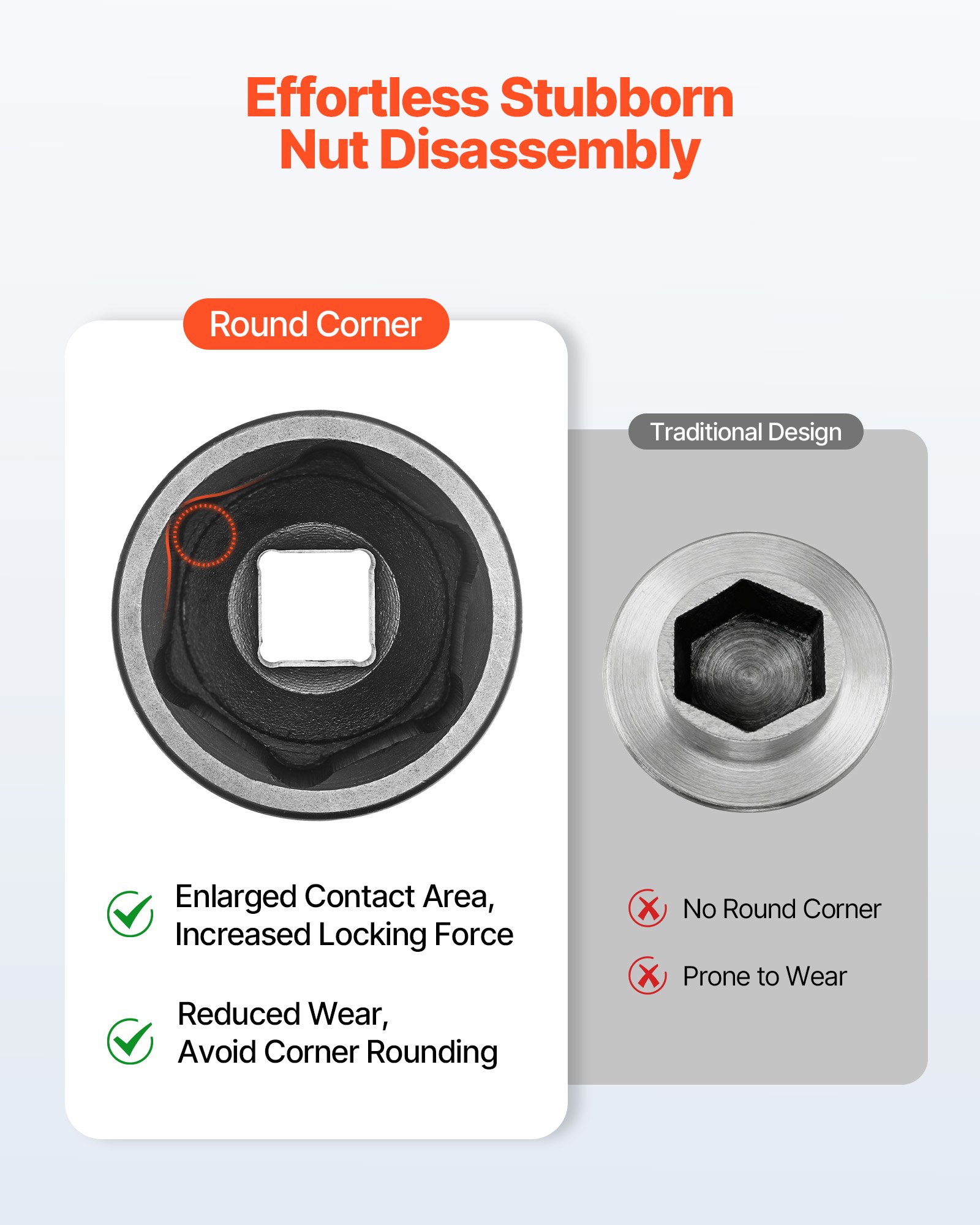 Juego de dados de impacto VEVOR de 3/8", 67 piezas, 6 puntas, SAE (5/16" a 3/4") y métrico (8 mm a 19 mm), dados giratorios, adaptadores, acero Cr-V y Cr-Mo, estuche de transporte.