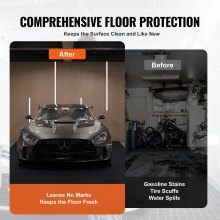 VEVOR Tapete impermeable para piso de garaje para debajo del auto, tapete de contención resistente de tamaño compacto de 4.9'x6' con agarre fuerte, protege el piso del garaje del agua, barro y aceite, para garajes, invernaderos, entrada