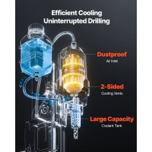 VEVOR Taladro magnético, 1450 W 1.57 pulgadas de diámetro de perforación, 12500 N 850 RPM Taladro magnético portátil, máquina perforadora para cualquier superficie de mejora del hogar industria ferroviaria
