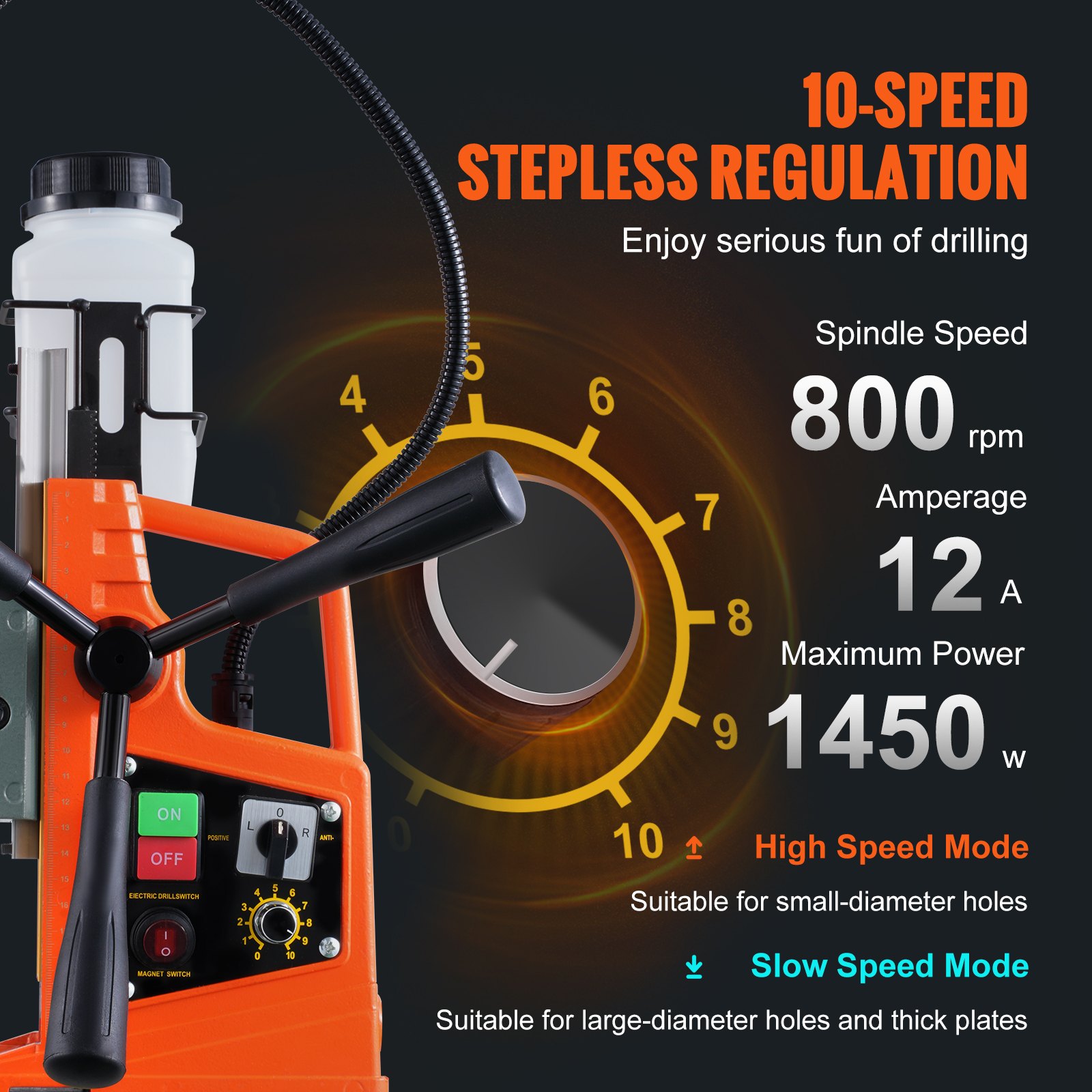 VEVOR Taladro magnético, 1450 W 1,57 pulgadas de diámetro de perforación, 12500 N 800 RPM Taladro eléctrico portátil, con velocidad variable, máquina perforadora para cualquier superficie de mejora del hogar industria ferroviaria