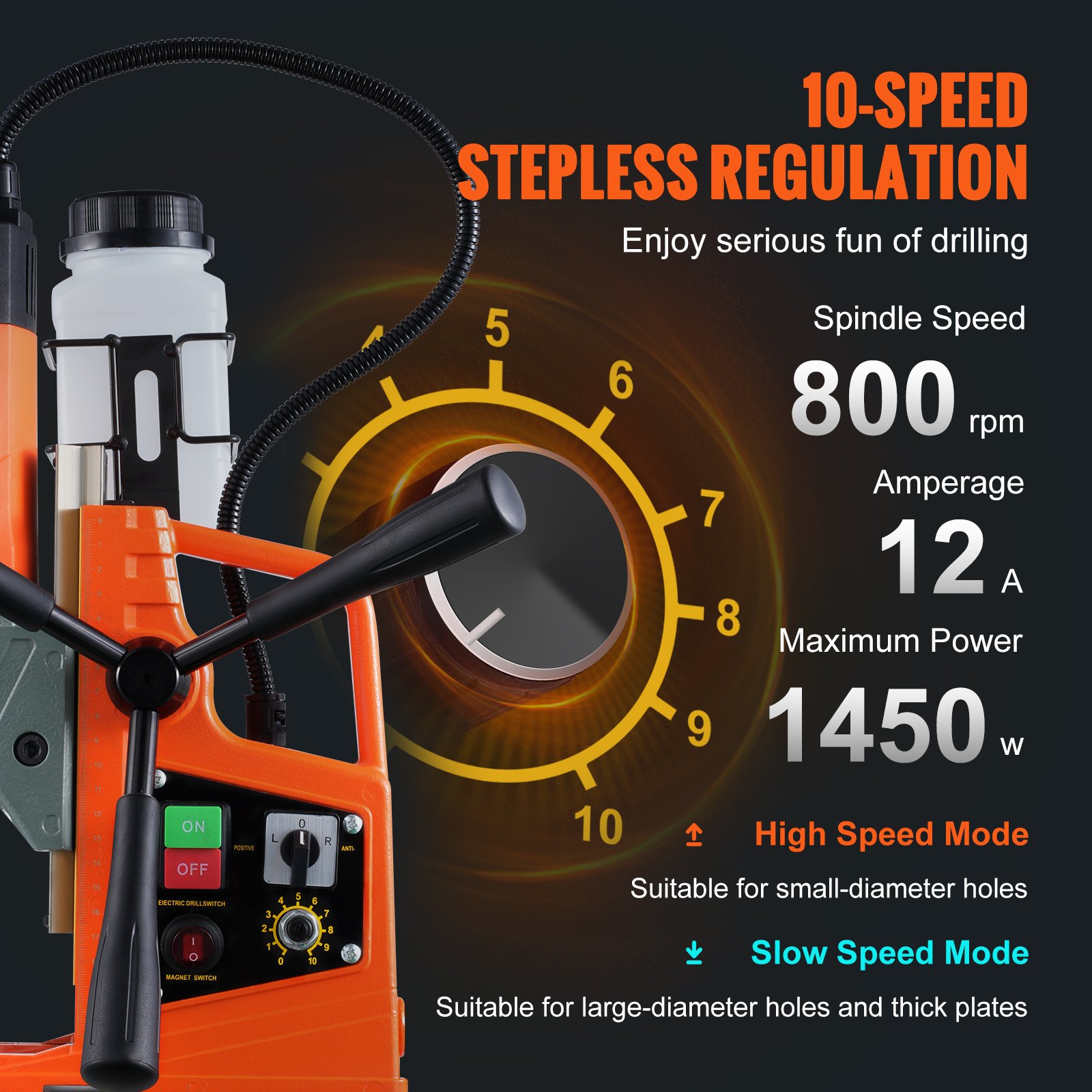 VEVOR Taladro magnético, 1450 W, 2 pulgadas de diámetro de perforación, 12800 N, taladro eléctrico portátil, con velocidad variable, máquina perforadora de 800 RPM para cualquier superficie, mejora del hogar, industria ferroviaria