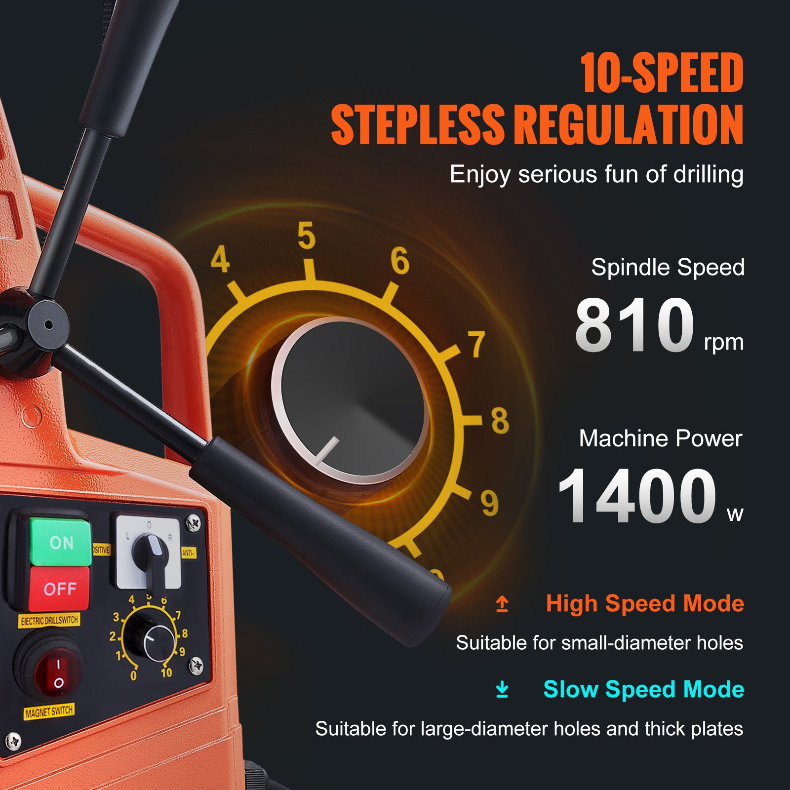 Taladro magnético VEVOR con regulación de 10 velocidades, velocidad de husillo de 810 rpm y 1400w de potencia para una perforación versátil.