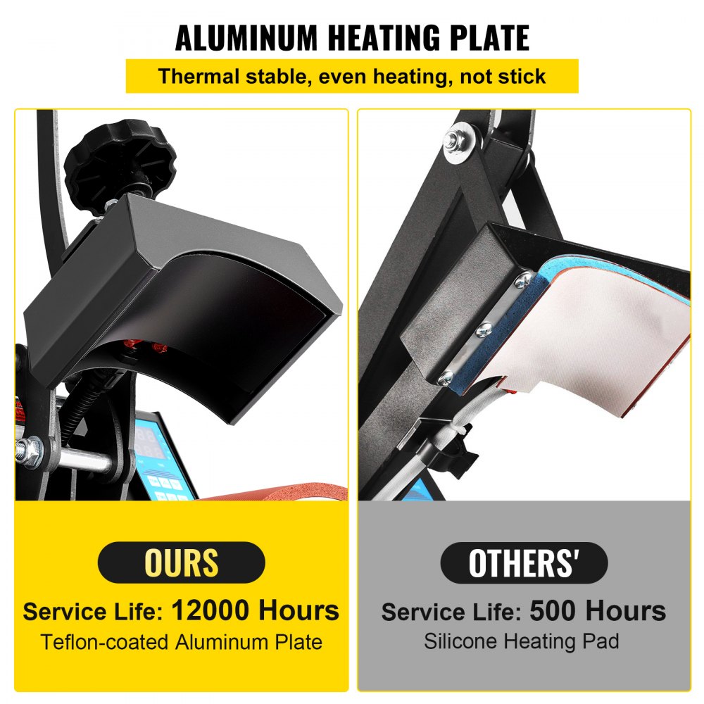 Prensa térmica VEVOR para gorras con placa de aluminio recubierta de teflón vs almohadilla térmica de silicona.
