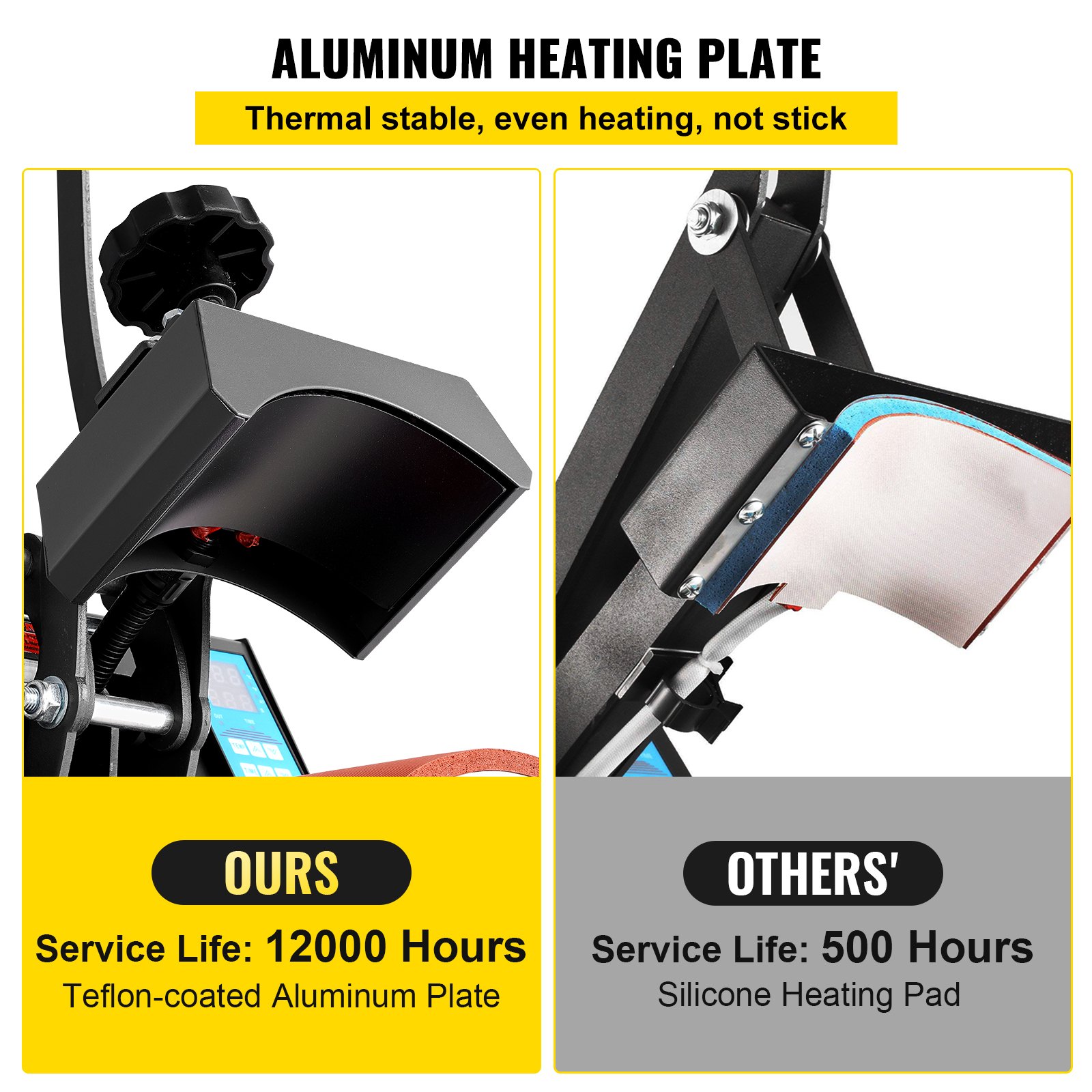 Prensa térmica VEVOR para gorras con placa de aluminio recubierta de teflón vs almohadilla térmica de silicona.