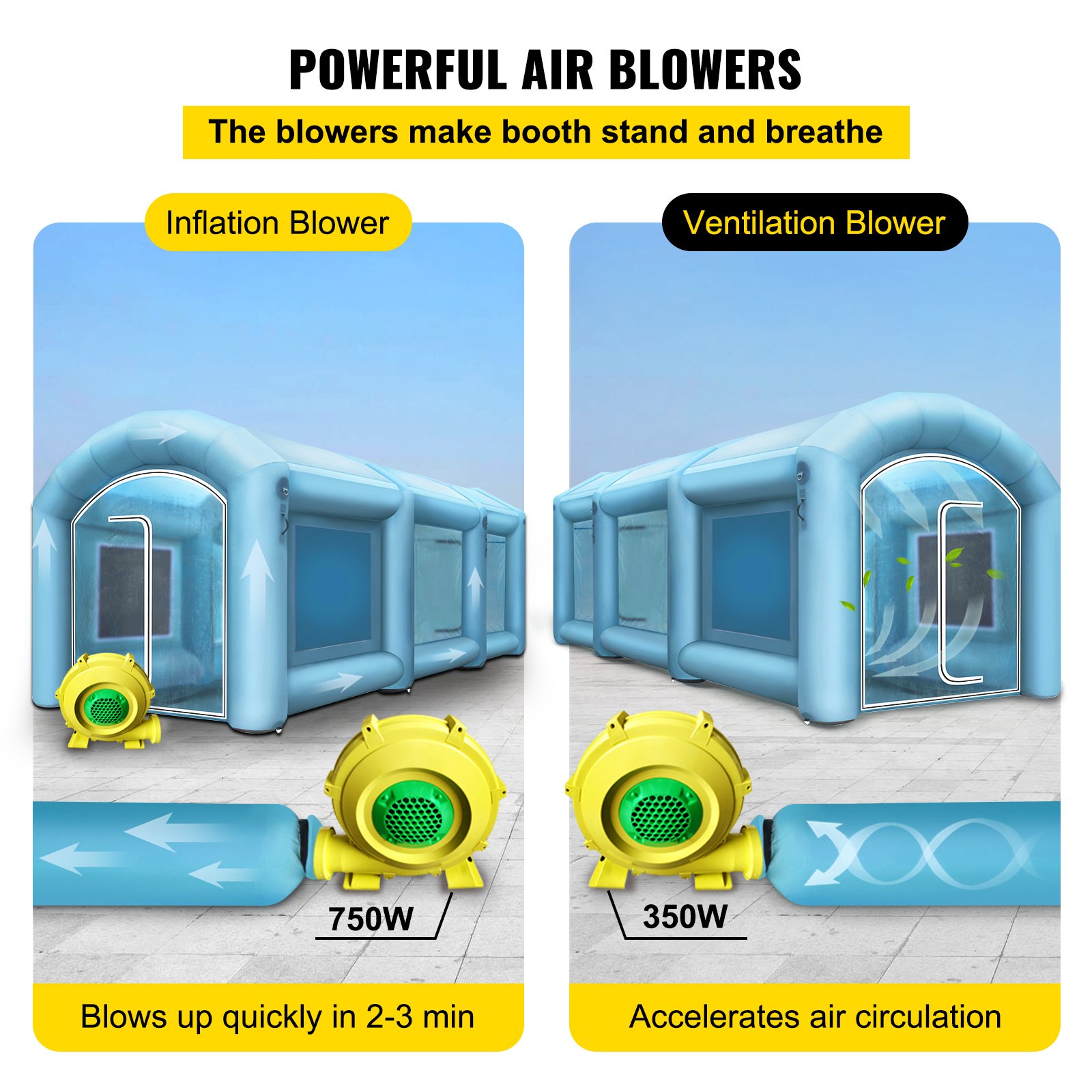 Cabina de pintura inflable VEVOR, cabina de pintura en aerosol de 20 x 10 x 8 pies, sopladores de alta potencia de 750 W + 350 W, cabina de pintura inflable con sistema de filtro de aire, cabina de pintura portátil para coche para estación de trabajo de tienda de estacionamiento de coche