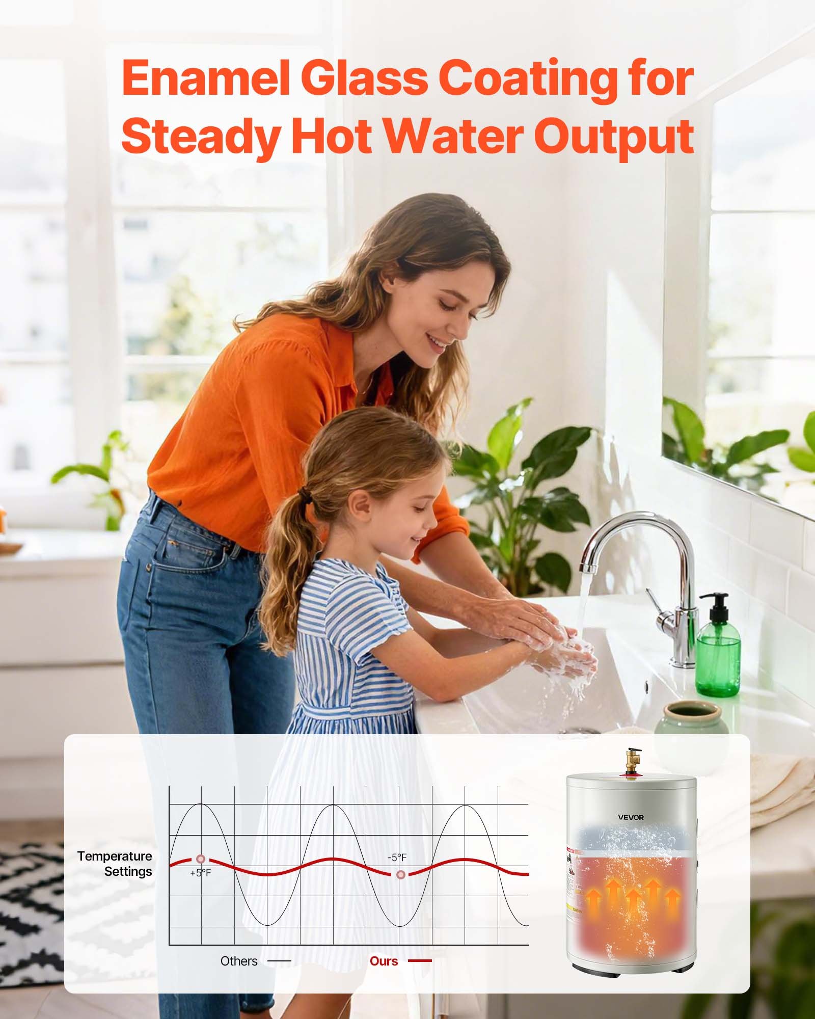 Calentador de agua eléctrico VEVOR de 12 galones, 1600 W, punto de uso, pantalla LED, control de perilla, salida lateral, diseño de almacenamiento de 120 V con válvula de temperatura y presión para apartamentos y estudios pequeños, gris