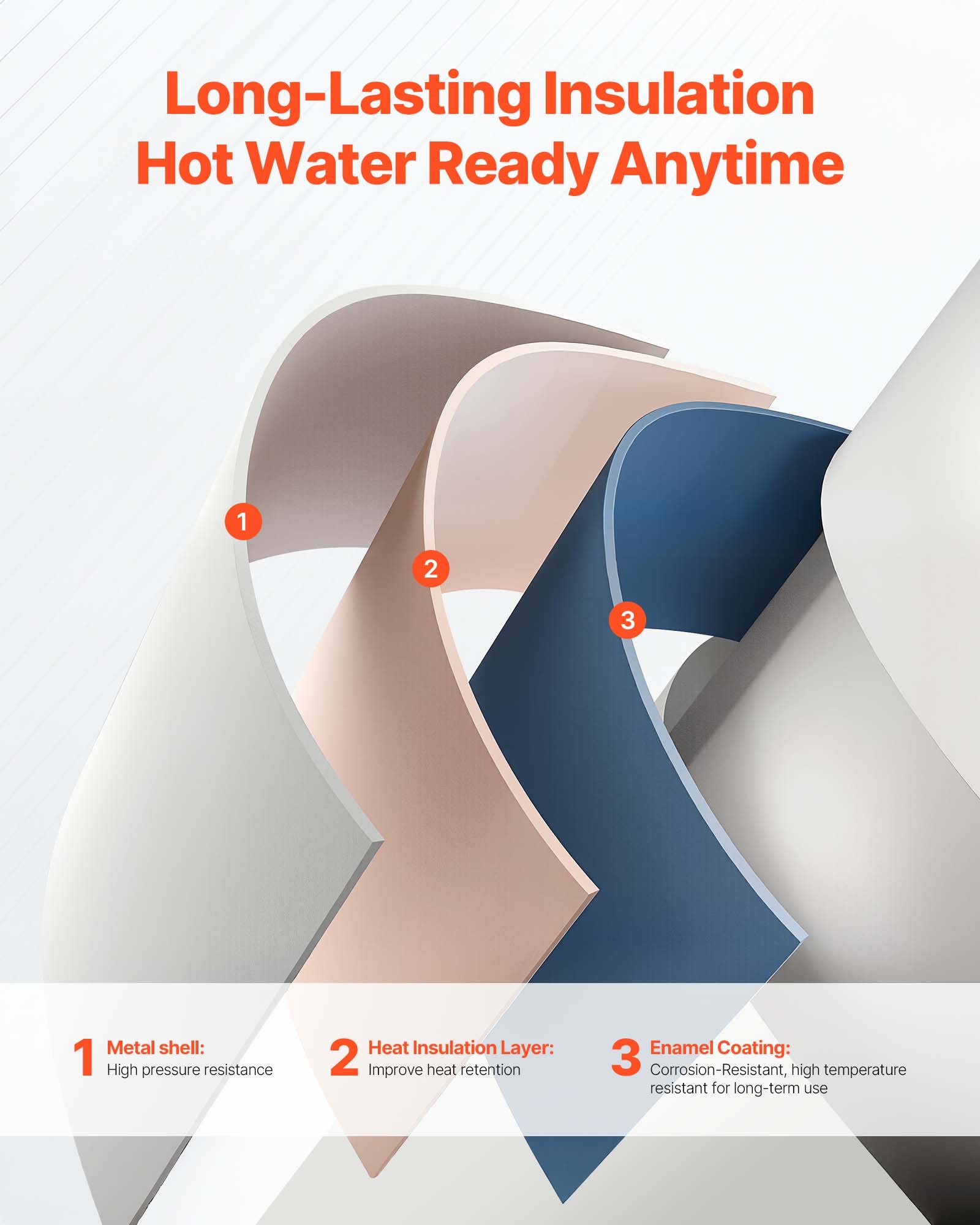 Calentador de agua eléctrico VEVOR de 12 galones, 1600 W, punto de uso, pantalla LED, control de perilla, salida lateral, diseño de almacenamiento de 120 V con válvula de temperatura y presión para apartamentos y estudios pequeños, gris