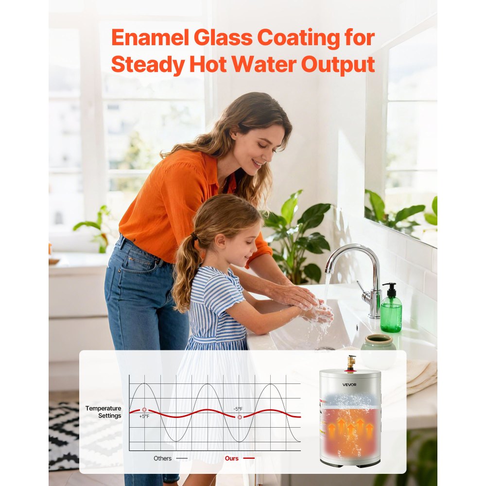 Calentador de agua eléctrico VEVOR de 6 galones, 1600 W, punto de uso, pantalla LED, control de perilla, salida superior, diseño de almacenamiento de 120 V con válvula de temperatura y presión para apartamentos tipo estudio y autocaravanas, color gris