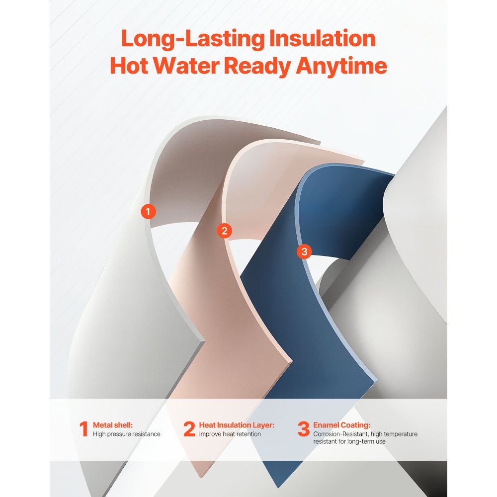 Calentador de agua eléctrico VEVOR de 6 galones, 1600 W, punto de uso, pantalla LED, control de perilla, salida superior, diseño de almacenamiento de 120 V con válvula de temperatura y presión para apartamentos tipo estudio y autocaravanas, color gris