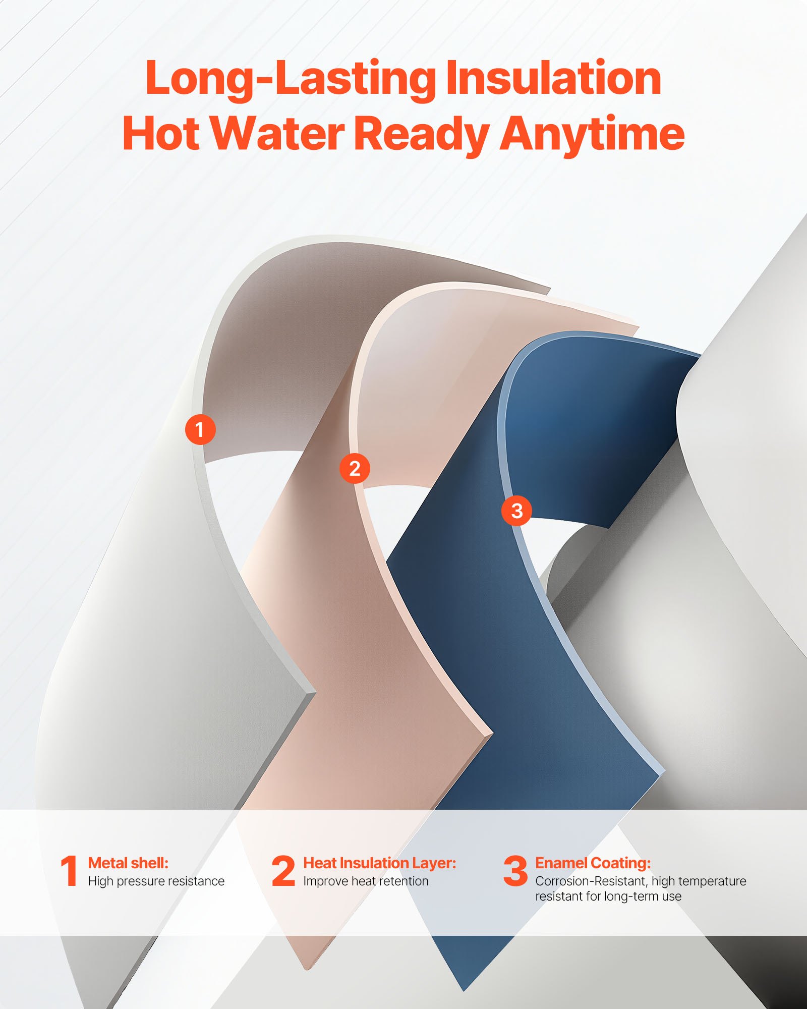 Calentador de agua eléctrico VEVOR de 6 galones, 1600 W, punto de uso, pantalla LED, control de perilla, salida superior, diseño de almacenamiento de 120 V con válvula de temperatura y presión para apartamentos tipo estudio y autocaravanas, color gris