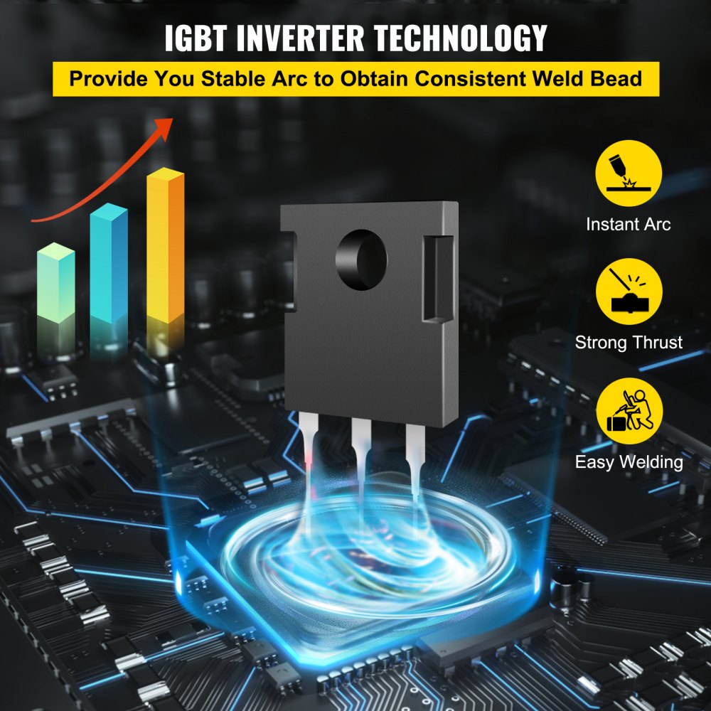 Tecnología IGBT para soldadura por arco estable con soldadora de plasma VEVOR, características mostradas.