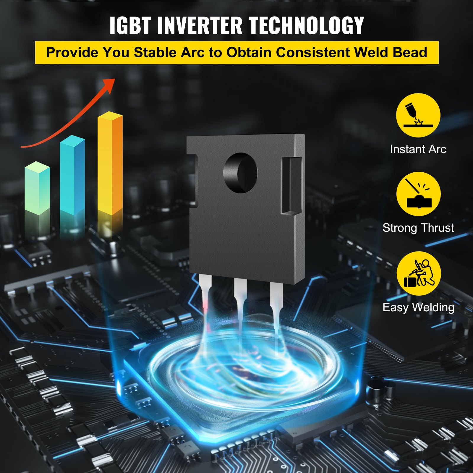 Tecnología IGBT para soldadura por arco estable con soldadora de plasma VEVOR, características mostradas.
