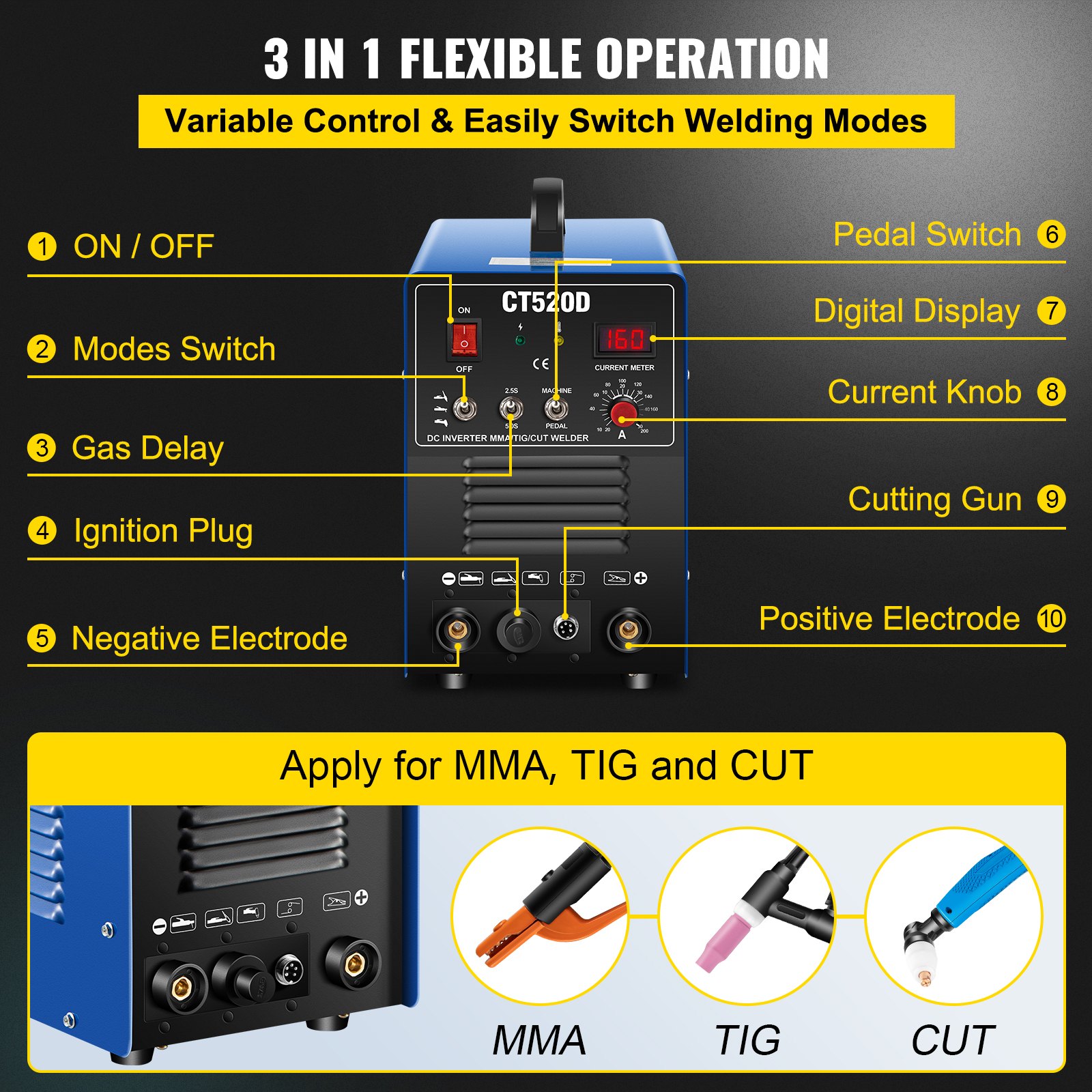 Panel de control y características de la soldadora de plasma VEVOR CT520D para MMA, TIG y corte.